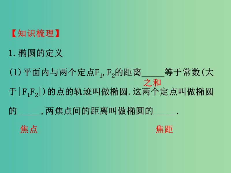 高考数学一轮复习 第八章 平面解析几何 8.6.1 椭圆的概念及其性质课件(理).ppt_第3页