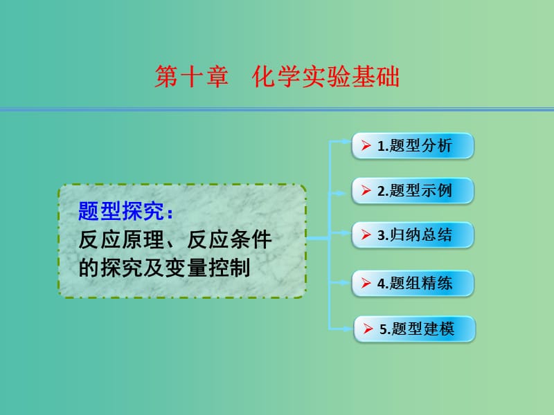 高考化学一轮复习 10.15题型探究 反应原理、反应条件的探究及变量控制课件 (2).ppt_第1页