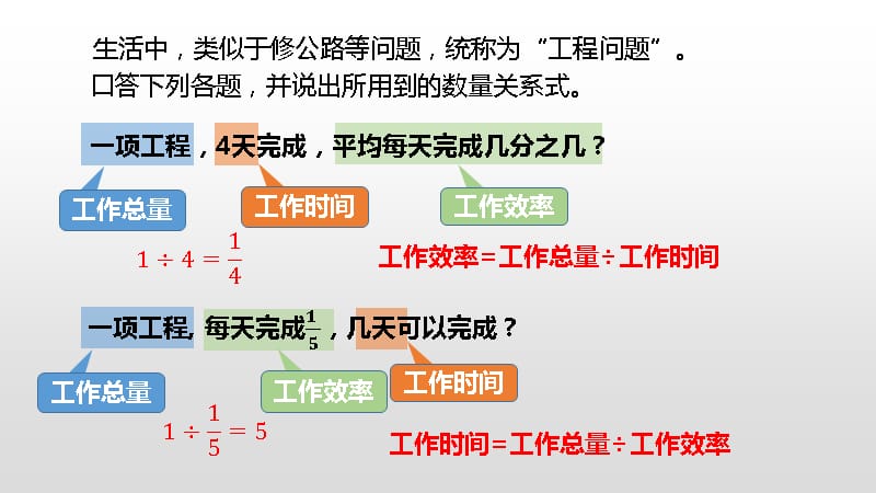 人教六(上)第三单元《分数除法》工程问题.ppt_第2页