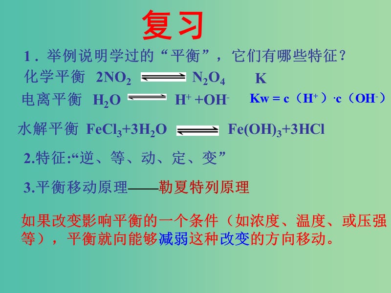 高中化学 3.4 难溶电解质的溶解平衡课件 新人教选版修4.ppt_第2页