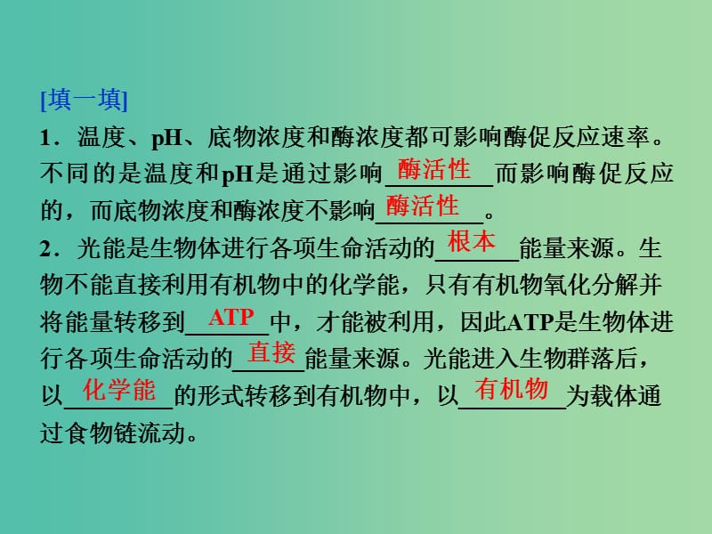 高考生物二轮复习 第二部分 高分提能策略 二 教材依纲回扣（2.1）酶和ATP课件.ppt_第2页