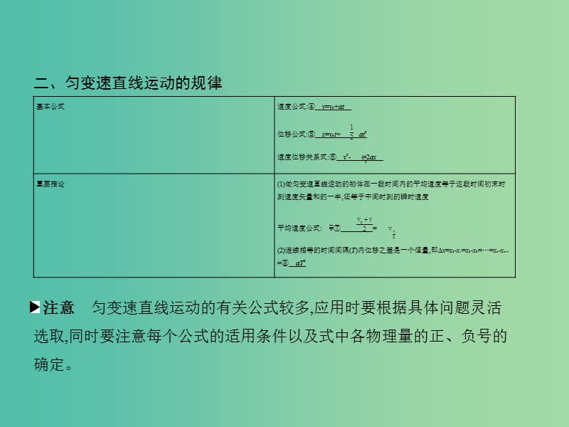 高考物理一轮复习第一章直线运动第2讲匀变速直线运动的规律及应用课件.ppt_第3页