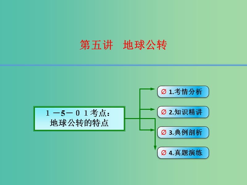 高考地理大一轮总复习 1.5.1地球公转的特点课件.ppt_第1页