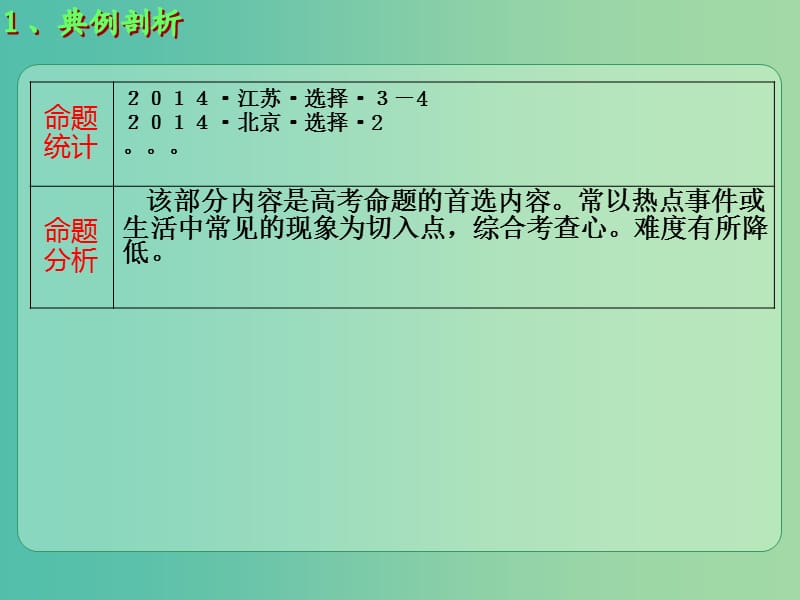 高考地理大一轮总复习 1.5.1地球公转的特点课件.ppt_第2页