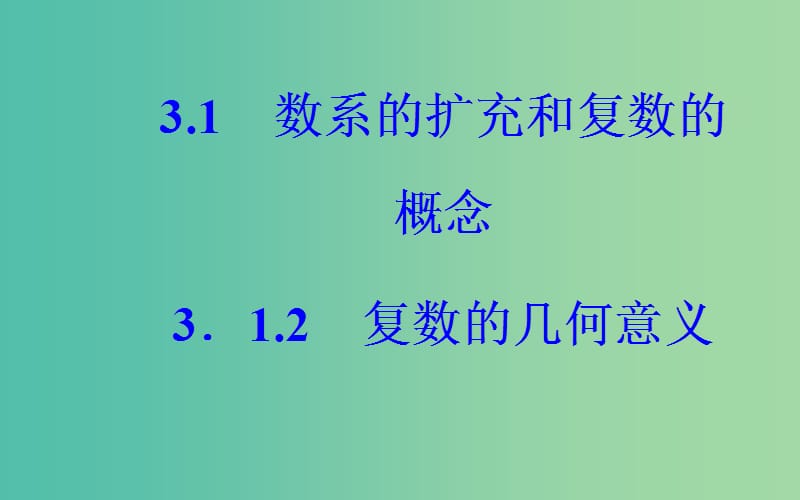 高中数学 第三章 数系的扩充与复数的引入 3.1-3.1.2 复数的几何意义课件 新人教A版选修1-2.ppt_第2页