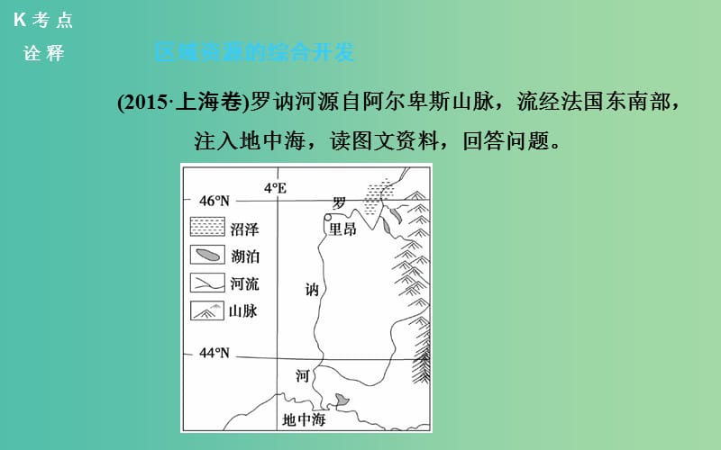 高考地理二轮复习 专题十一 区域持续发展课件.ppt_第3页