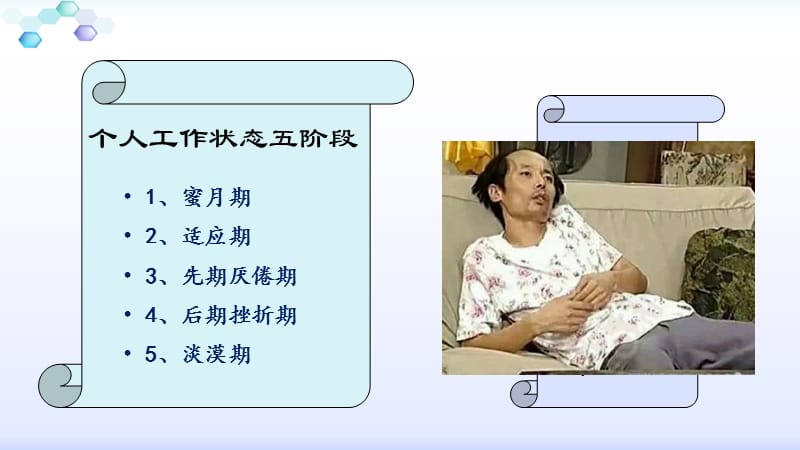 公务员职业倦怠及有效干预.ppt_第2页