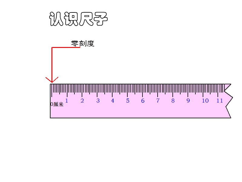 二年级数学上册《认识厘米》课件.ppt_第2页