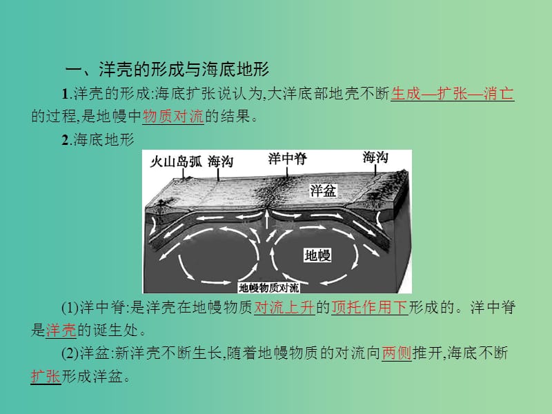 高中地理 2.3 海底地形的形成课件 新人教版选修2.ppt_第3页