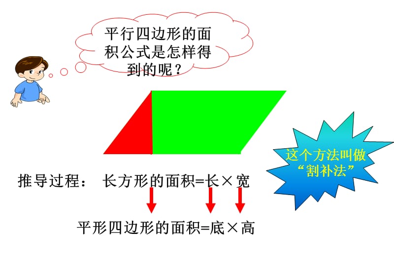 圆的面积课件公开课.ppt_第3页