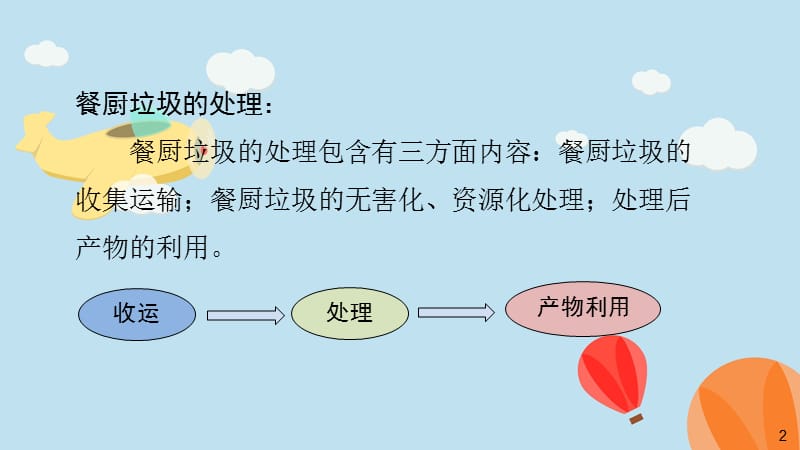 《餐厨垃圾处理》PPT课件.ppt_第2页