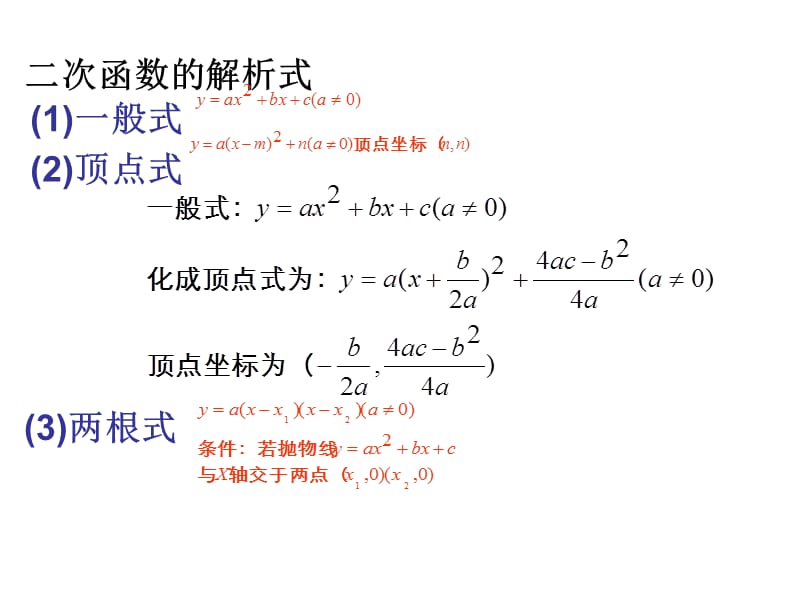 二次函数解析式的求法(1PPT课件.ppt_第3页