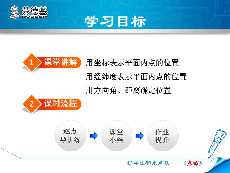 《用坐标确定位置》PPT课件.ppt_第2页