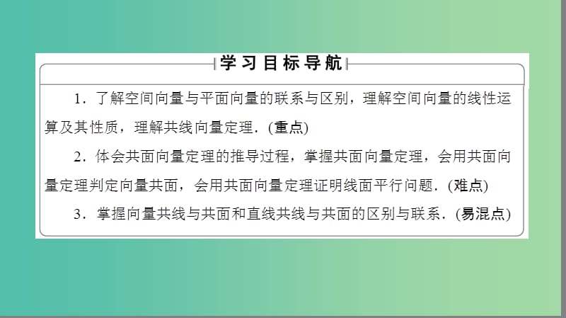 高中数学 第3章 空间向量与立体几何 3.1.1 空间向量及其线性运算 3.1.2 共面向量定理课件 苏教版选修2-1.ppt_第2页