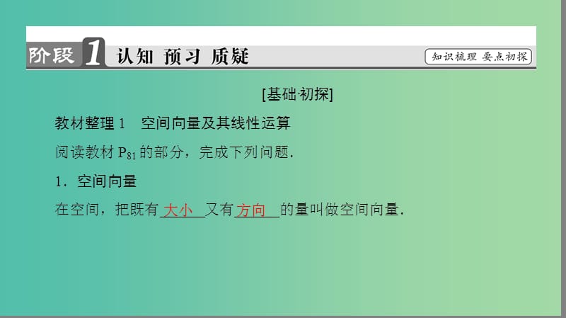 高中数学 第3章 空间向量与立体几何 3.1.1 空间向量及其线性运算 3.1.2 共面向量定理课件 苏教版选修2-1.ppt_第3页