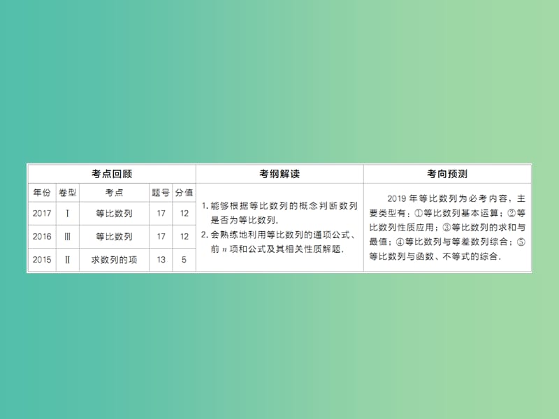 高考数学一轮复习第5章数列第3讲等比数列及其前n项和课件.ppt_第2页