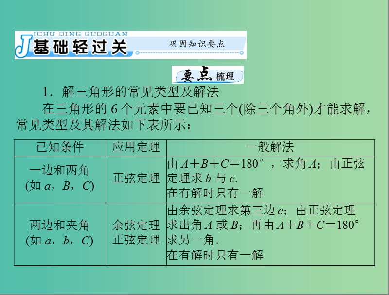 高考数学一轮总复习 第三章 三角函数与解三角形 第8讲 解三角形应用举例课件 文.ppt_第3页