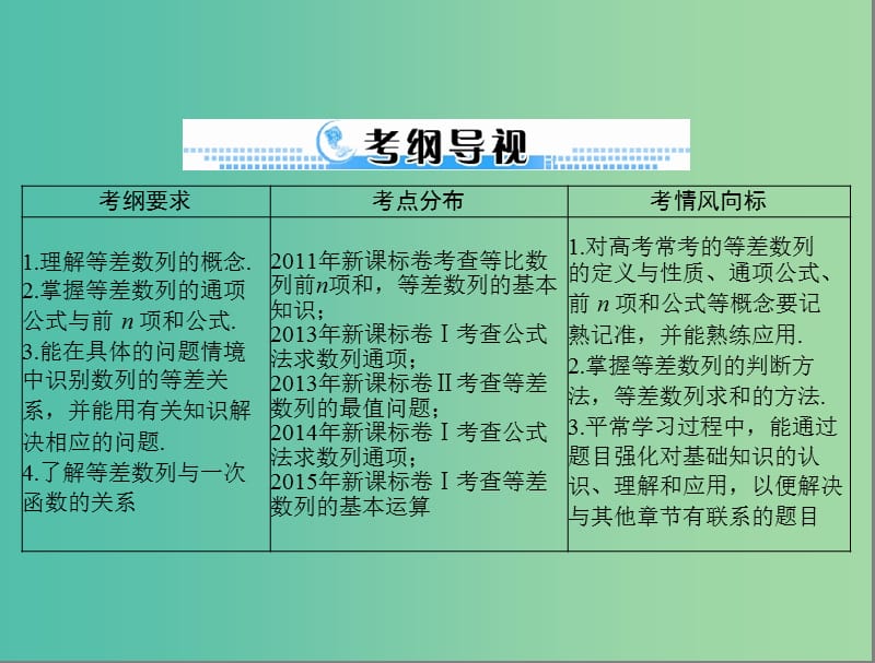 高考数学一轮总复习 第五章 数列、推理与证明 第2讲 等差数列课件(理).ppt_第2页