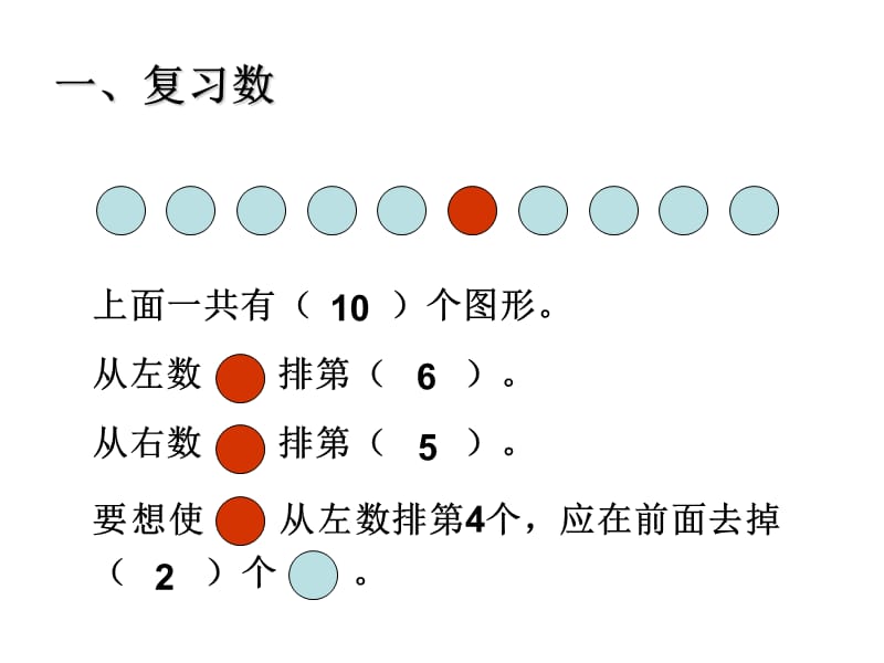 一年级数学10以内的认识和加减法整理和复习.ppt_第3页