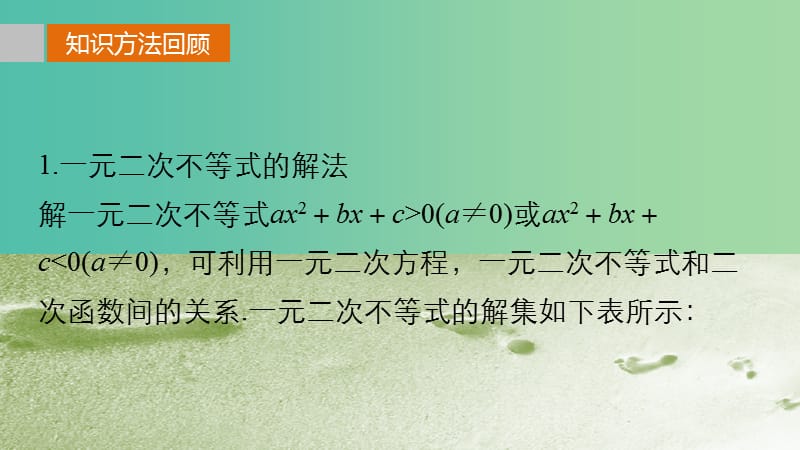 高考数学复习 考前三个月 第三篇 考点回扣5 不等式与线性规划课件 理.ppt_第3页