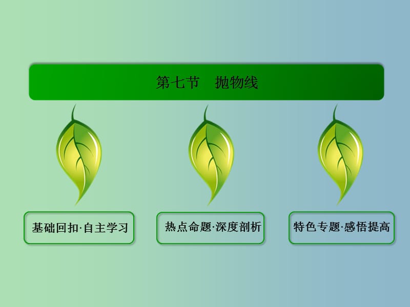 2019版高考数学一轮总复习 8.7抛物线课件.ppt_第2页