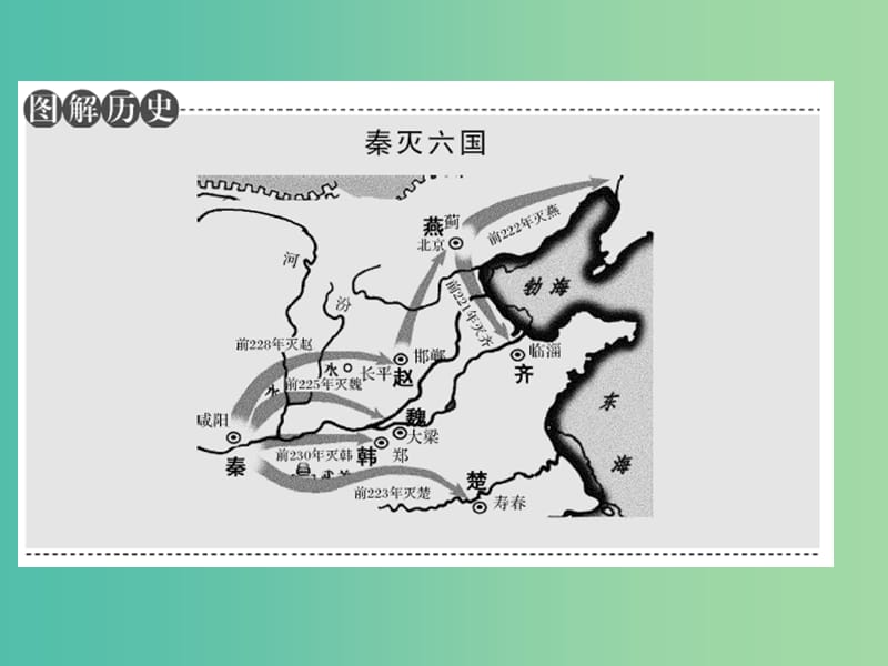 高考历史大一轮复习第一单元古代中国的政治制度第2讲秦朝中央集权制度的形成课件新人教版.ppt_第3页