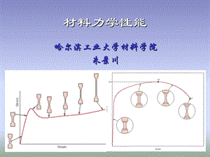 《材料力學(xué)性能》PPT課件.ppt