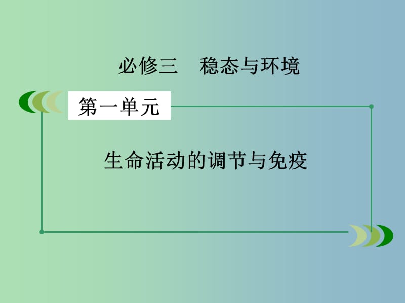 高三生物一轮复习 第1单元 第3讲 通过激素调节、体液调节与神经调节的关系课件.ppt_第2页