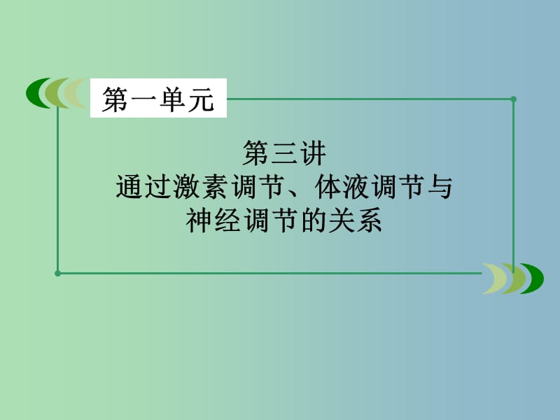 高三生物一轮复习 第1单元 第3讲 通过激素调节、体液调节与神经调节的关系课件.ppt_第3页