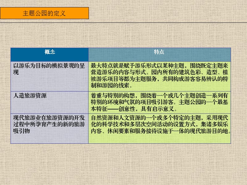 国内外主题公园案例分析.ppt_第3页