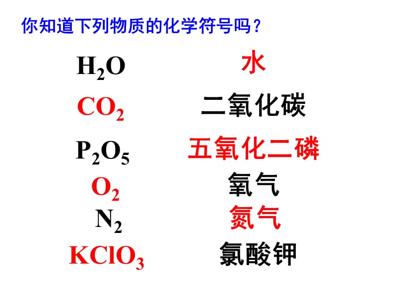 化学式与化合价课件.ppt_第3页