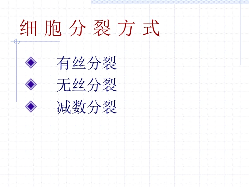 减数分裂与精子形成过程.ppt_第2页