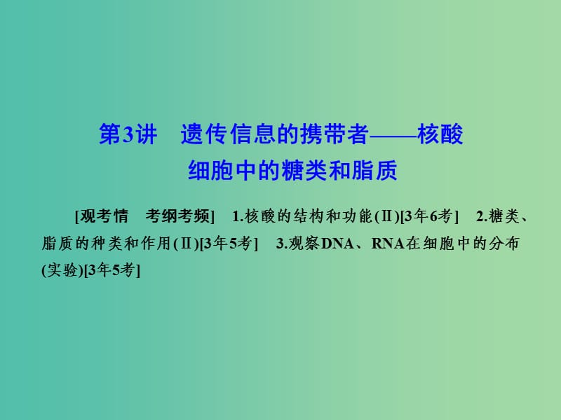 高考生物一轮复习 2.3遗传信息的携带者-核酸课件 新人教版必修1.ppt_第1页