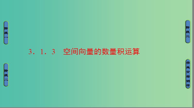 高中数学 第三章 空间向量与立体几何 3.1.3 空间向量的数量积运算课件 新人教A版选修2-1.ppt_第1页