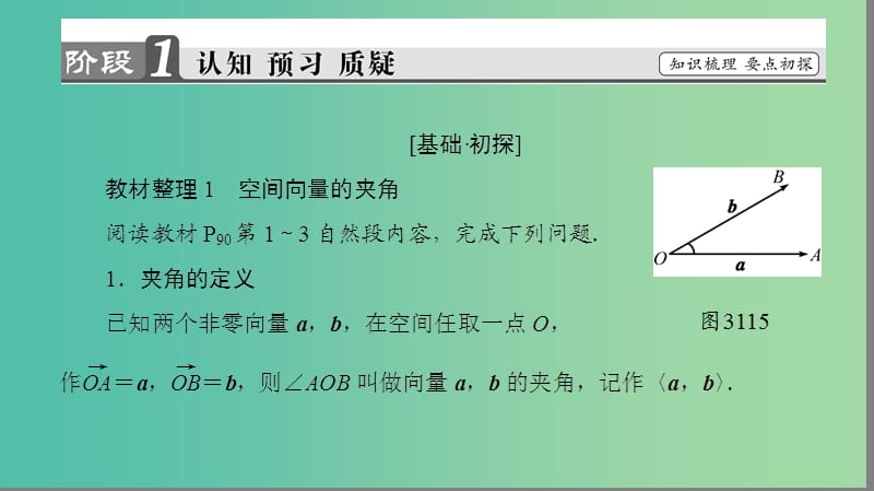 高中数学 第三章 空间向量与立体几何 3.1.3 空间向量的数量积运算课件 新人教A版选修2-1.ppt_第3页