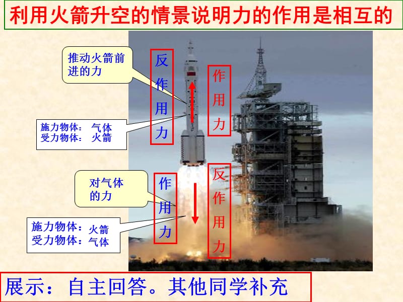 《牛顿第三定律》ppt课件.ppt_第3页