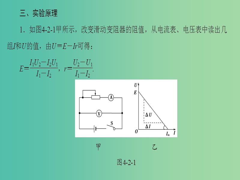 高中物理 第4章 探究闭合电路欧姆定律 4.2 测量电源的电动势和内阻课件 沪科版选修3-1.ppt_第3页