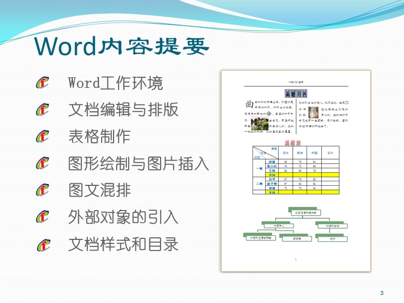 2010版Office办公软件运用培训.ppt_第3页