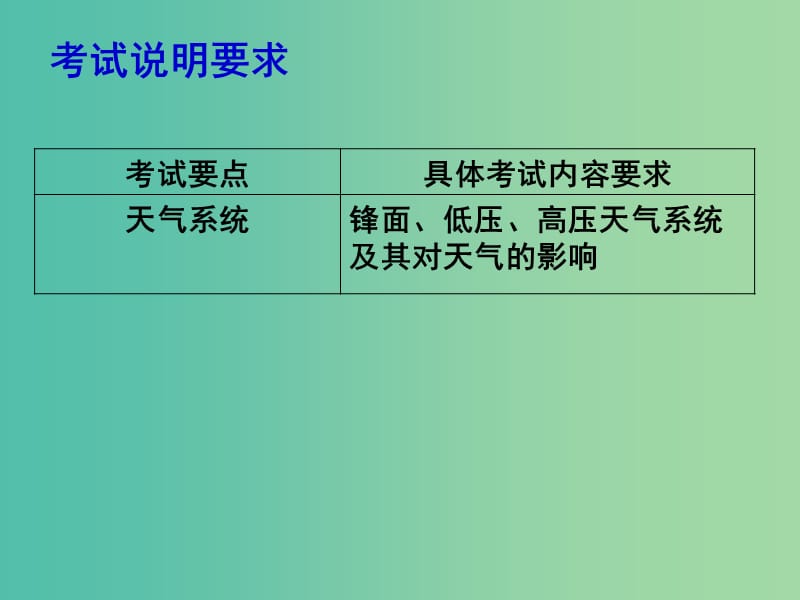 高考地理二轮专题复习 大气圈中的物质运动和能量交换 第3课时 天气系统课件.ppt_第2页