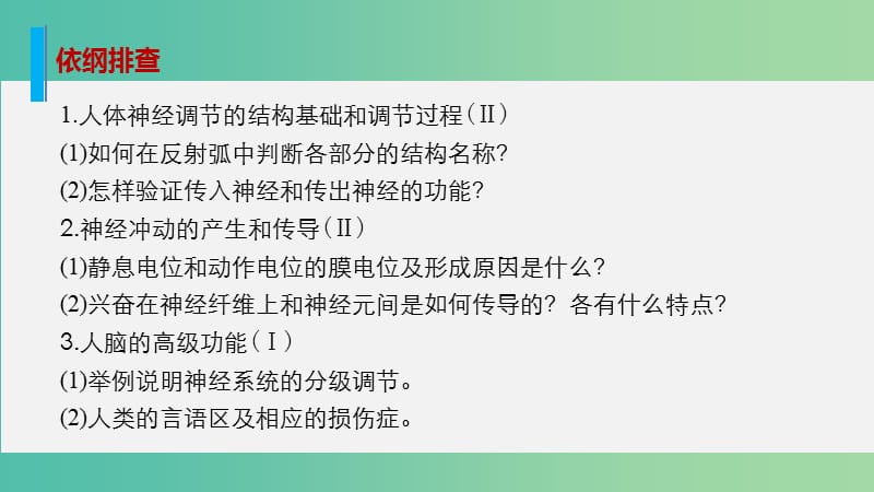 高考生物大二轮总复习 增分策略 专题八 必考点21“以我为主”的神经调节课件.ppt_第2页