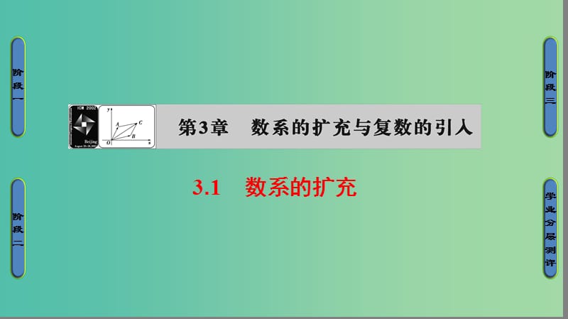 高中数学 第三章 数系的扩充与复数的引入 3.1 数系的扩充课件 苏教版选修2-2.ppt_第1页