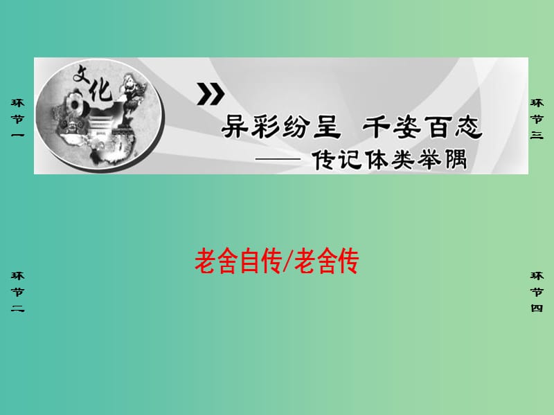 高中语文04老舍自传老舍传课件苏教版选修传记蚜.ppt_第1页