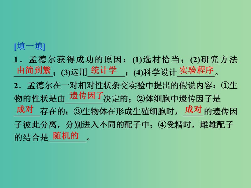 高考生物二轮复习 第二部分 高分提能策略 二 教材依纲回扣（4.2）遗传的基本规律和伴性遗传课件.ppt_第2页