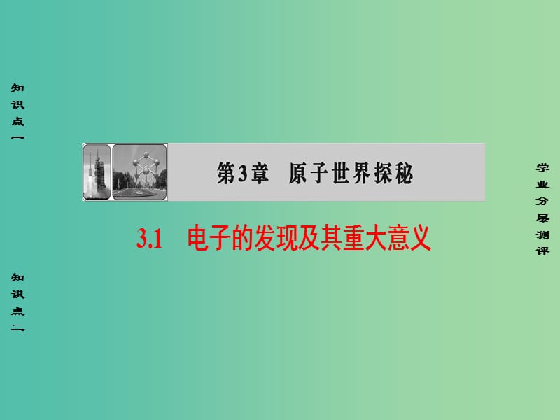 高中物理 第3章 原子世界探秘 3.1 电子的发现及其重大意义课件 沪科版选修3-5.ppt_第1页