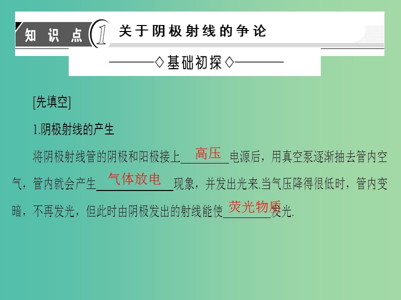 高中物理 第3章 原子世界探秘 3.1 电子的发现及其重大意义课件 沪科版选修3-5.ppt_第3页