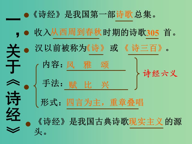 高中语文《氓》课件 新人教版《中国古代诗歌散文欣赏》.ppt_第2页