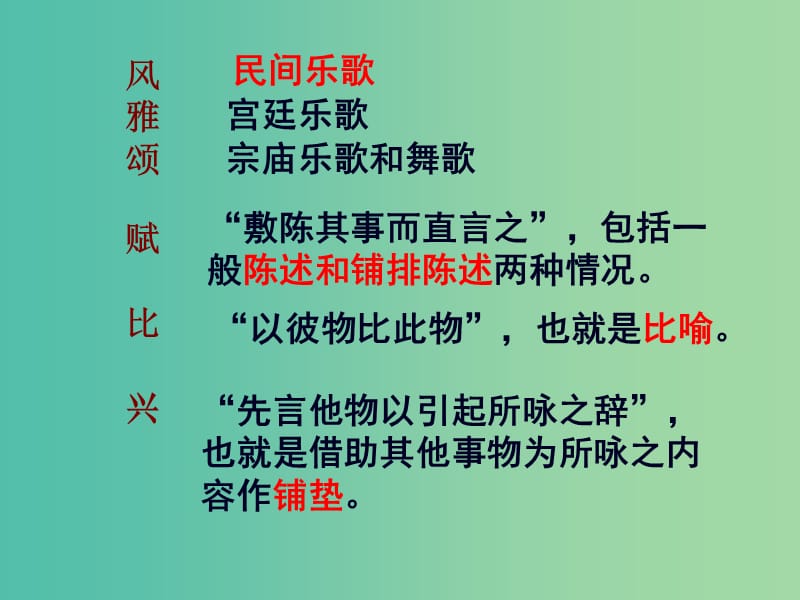 高中语文《氓》课件 新人教版《中国古代诗歌散文欣赏》.ppt_第3页