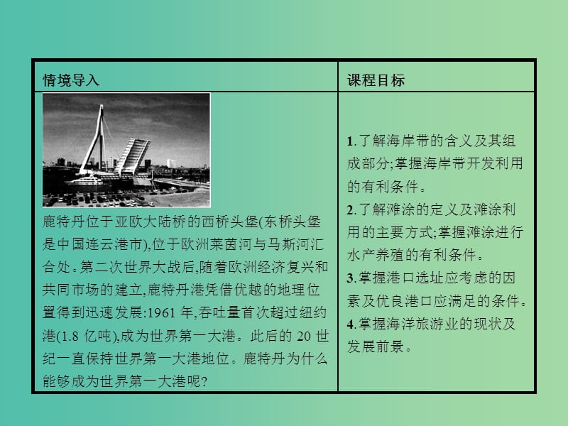 高中地理 5.1 海岸带的开发课件 新人教版选修2.ppt_第3页