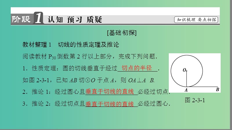 高中数学 第二讲 直线与圆的位置关系 3 圆的切线的性质及判定定理课件 新人教A版选修4-1.ppt_第3页