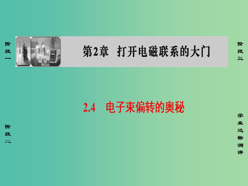 高中物理 第2章 打开电磁联系的大门 2.4 电子束偏转的奥秘课件 沪科版选修1-1.ppt_第1页